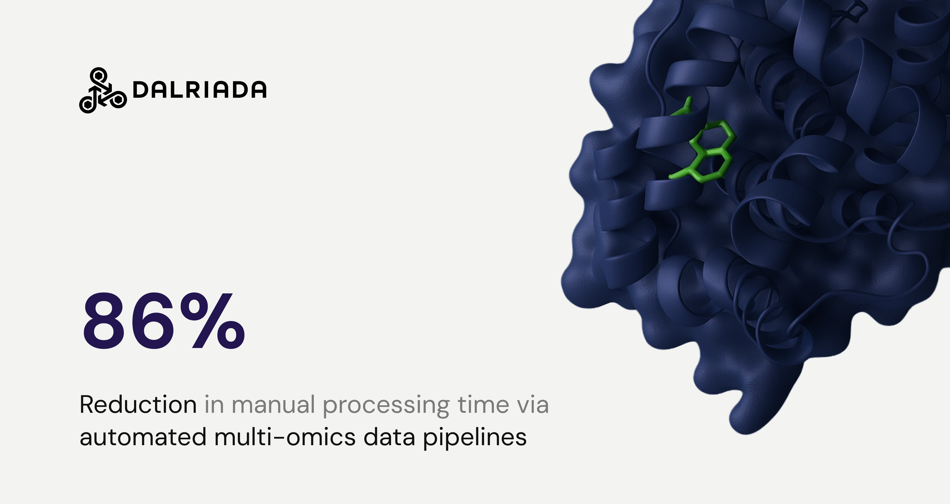 Dalriada Drug Discovery