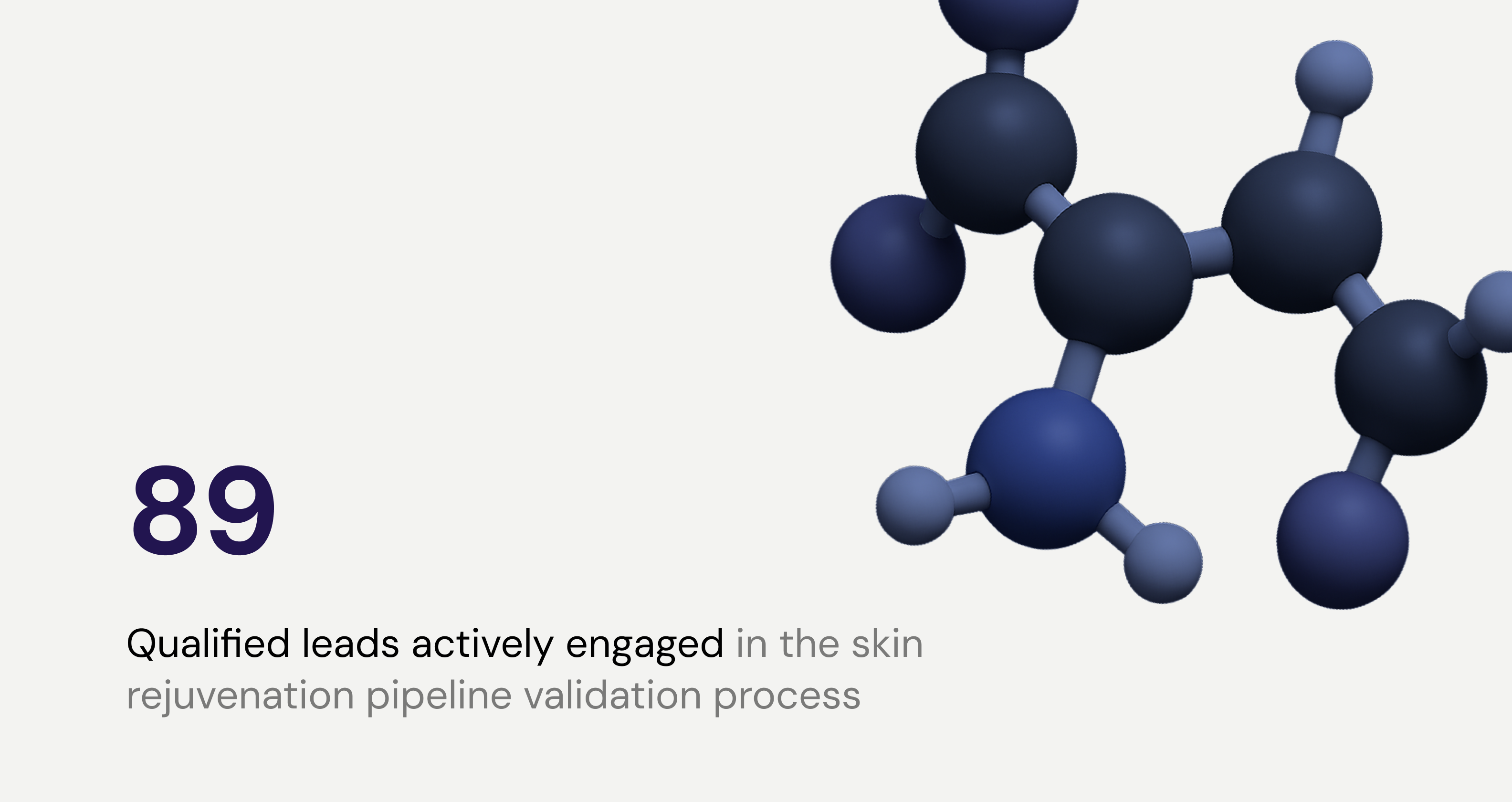 Accelerating Drug Discovery By AI-Driven Molecule Generation
