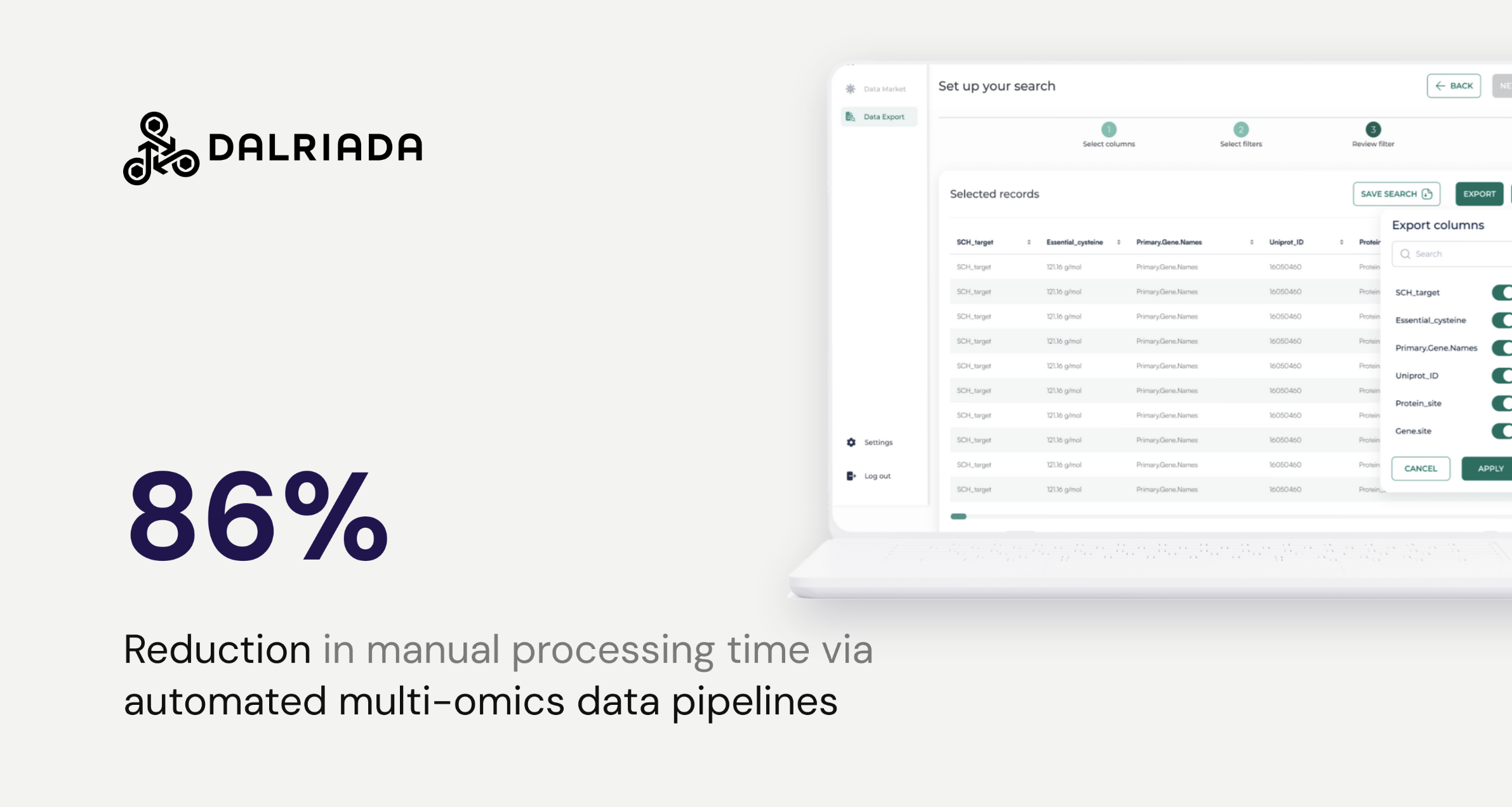Centralized Multi-Omics Data Warehouse