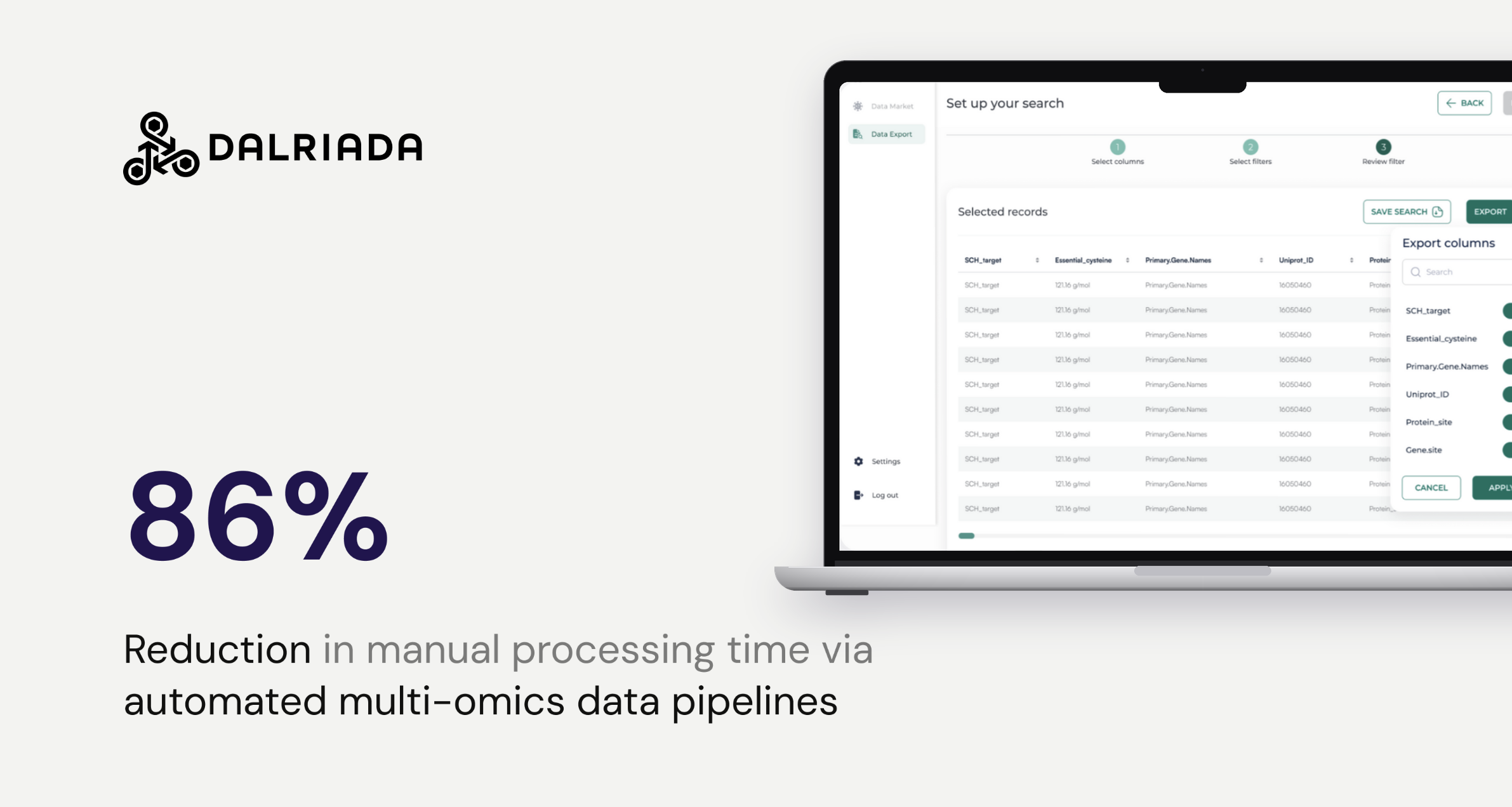 Centralized Multi-Omics Data Warehouse