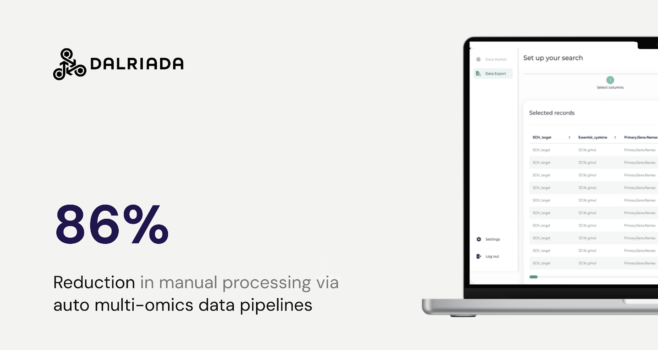 Centralized Multi-Omics Data Warehouse
