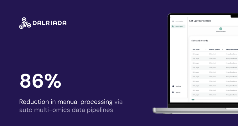 Centralized Multi-Omics Data Warehouse