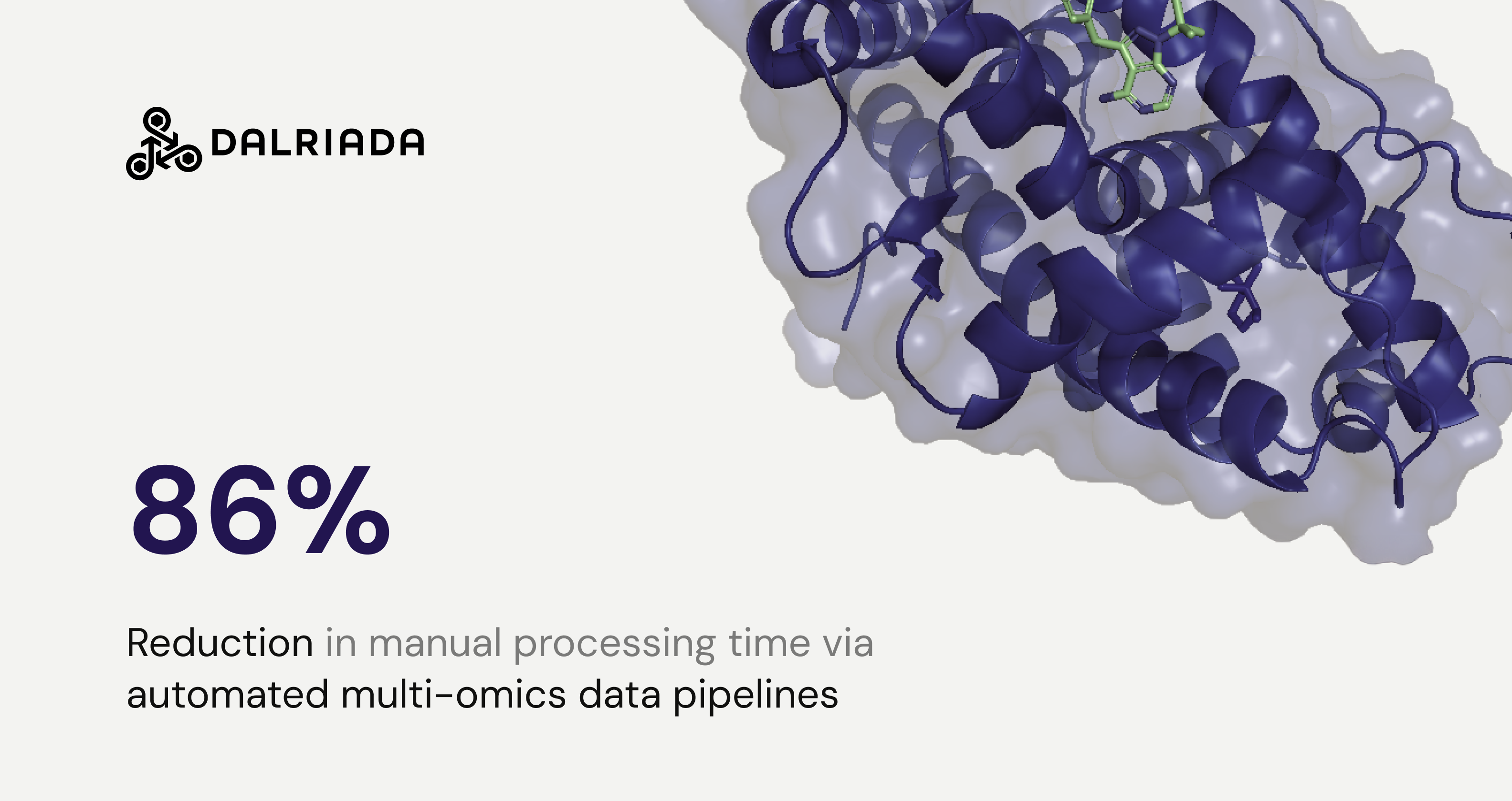 Centralized Multi-Omics Data Warehouse