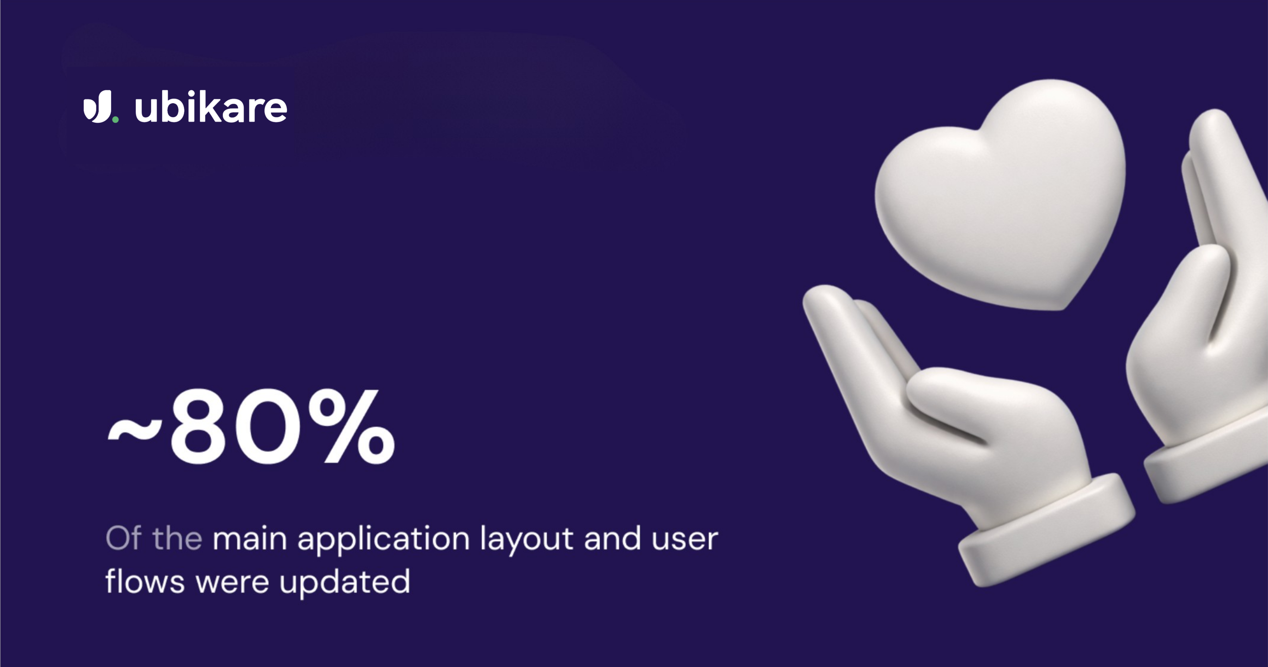 Digital Care Platform for Health & Social Care Providers