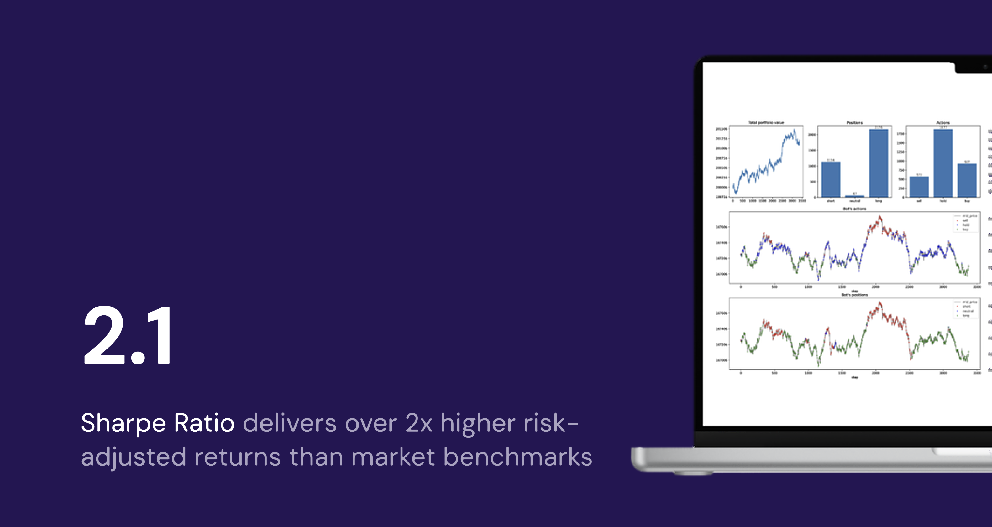 AI Trading Platform Using Deep Reinforcement Learning