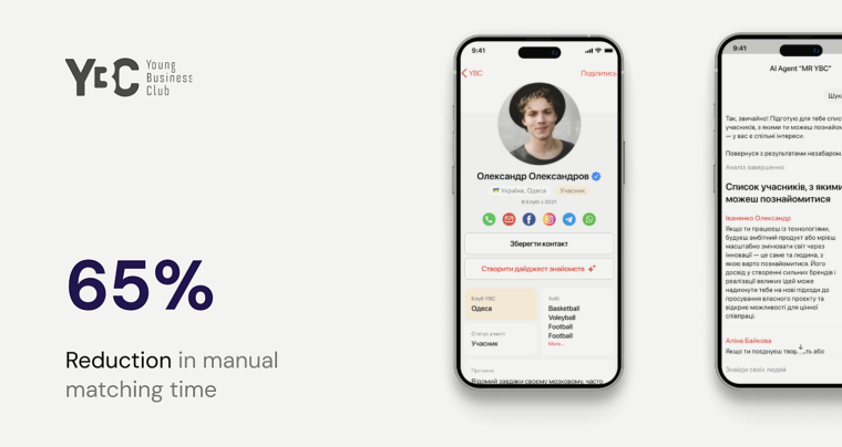 AI-Powered Networking Platform