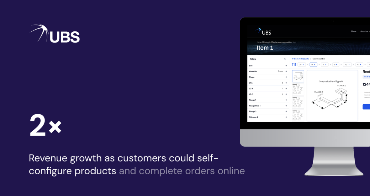 Cloud-native eCommerce platform