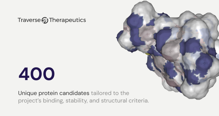 AI Platform for CNS-Targeted Therapeutic Discovery