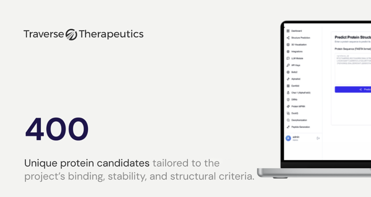 AI Platform for CNS-Targeted Therapeutic Discovery