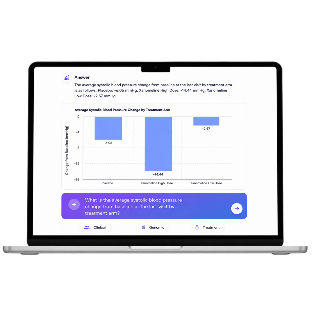 Turn Late-Stage Trial Data Into Higher Asset Value Alt