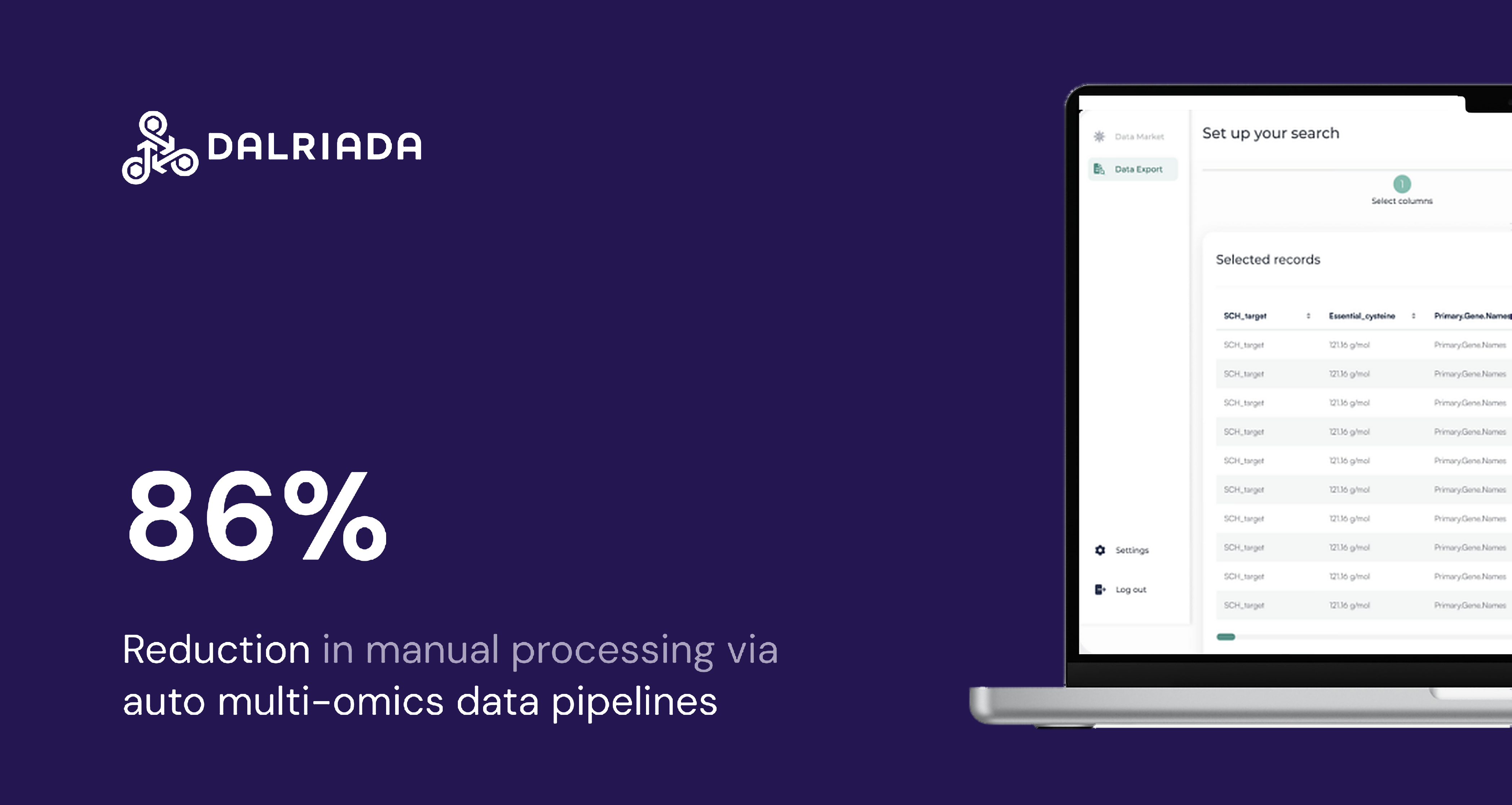Centralized Multi-Omics Data Warehouse